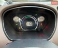 Чорний Сітроен С-Зєро, об'ємом двигуна 0 л та пробігом 70 тис. км за 5490 $, фото 14 на Automoto.ua
