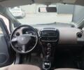 Черный Ситроен С-Зеро, объемом двигателя 0 л и пробегом 80 тыс. км за 4999 $, фото 17 на Automoto.ua
