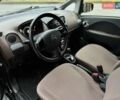 Черный Ситроен С-Зеро, объемом двигателя 0 л и пробегом 118 тыс. км за 4900 $, фото 17 на Automoto.ua