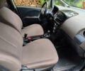Черный Ситроен С-Зеро, объемом двигателя 0 л и пробегом 90 тыс. км за 4700 $, фото 26 на Automoto.ua