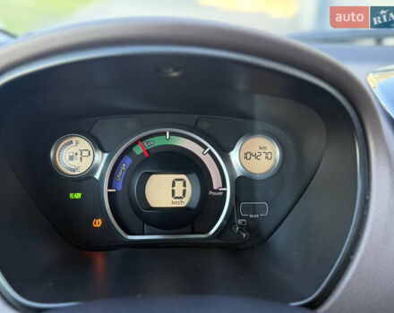 Черный Ситроен С-Зеро, объемом двигателя 0 л и пробегом 104 тыс. км за 4350 $, фото 15 на Automoto.ua