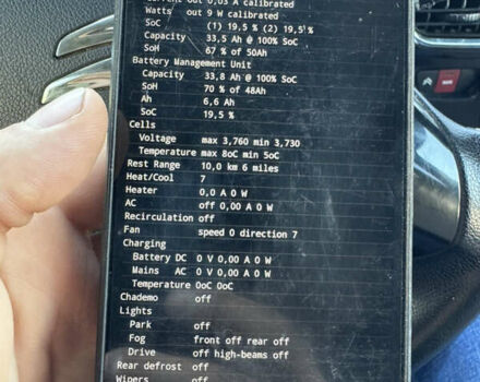 Черный Ситроен С-Зеро, объемом двигателя 0 л и пробегом 110 тыс. км за 3999 $, фото 17 на Automoto.ua