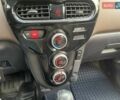 Чорний Сітроен С-Зєро, об'ємом двигуна 0 л та пробігом 70 тис. км за 5490 $, фото 18 на Automoto.ua