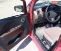 Красный Ситроен С-Зеро, объемом двигателя 0 л и пробегом 120 тыс. км за 5500 $, фото 2 на Automoto.ua
