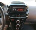 Червоний Сітроен С-Зєро, об'ємом двигуна 0 л та пробігом 120 тис. км за 5500 $, фото 10 на Automoto.ua