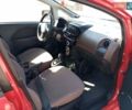 Красный Ситроен С-Зеро, объемом двигателя 0 л и пробегом 120 тыс. км за 5500 $, фото 8 на Automoto.ua