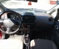 Червоний Сітроен С-Зєро, об'ємом двигуна 0 л та пробігом 120 тис. км за 5500 $, фото 1 на Automoto.ua