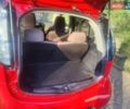 Красный Ситроен С-Зеро, объемом двигателя 0 л и пробегом 68 тыс. км за 4600 $, фото 11 на Automoto.ua