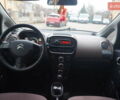 Червоний Сітроен С-Зєро, об'ємом двигуна 0 л та пробігом 65 тис. км за 3777 $, фото 46 на Automoto.ua