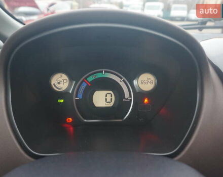 Червоний Сітроен С-Зєро, об'ємом двигуна 0 л та пробігом 65 тис. км за 3777 $, фото 31 на Automoto.ua