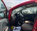 Червоний Сітроен С-Зєро, об'ємом двигуна 0 л та пробігом 153 тис. км за 5500 $, фото 8 на Automoto.ua