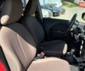 Красный Ситроен С-Зеро, объемом двигателя 0 л и пробегом 137 тыс. км за 5500 $, фото 19 на Automoto.ua