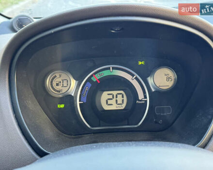 Червоний Сітроен С-Зєро, об'ємом двигуна 0 л та пробігом 69 тис. км за 4199 $, фото 19 на Automoto.ua