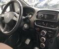 Красный Ситроен С-Зеро, объемом двигателя 0 л и пробегом 110 тыс. км за 5100 $, фото 2 на Automoto.ua