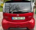 Красный Ситроен С-Зеро, объемом двигателя 0 л и пробегом 43 тыс. км за 5500 $, фото 2 на Automoto.ua