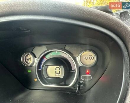 Красный Ситроен С-Зеро, объемом двигателя 0 л и пробегом 43 тыс. км за 5500 $, фото 7 на Automoto.ua