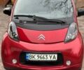 Красный Ситроен С-Зеро, объемом двигателя 0 л и пробегом 43 тыс. км за 5500 $, фото 1 на Automoto.ua