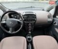 Красный Ситроен С-Зеро, объемом двигателя 0 л и пробегом 118 тыс. км за 5800 $, фото 6 на Automoto.ua