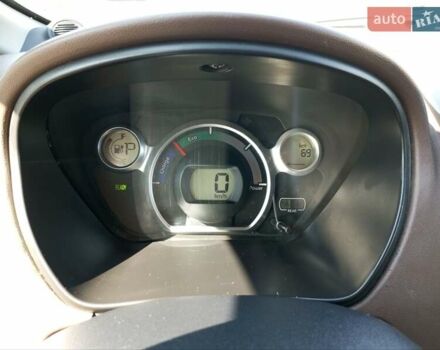 Красный Ситроен С-Зеро, объемом двигателя 0 л и пробегом 120 тыс. км за 5500 $, фото 1 на Automoto.ua