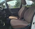 Ситроен С-Зеро, объемом двигателя 0 л и пробегом 67 тыс. км за 7500 $, фото 9 на Automoto.ua