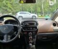 Ситроен С-Зеро, объемом двигателя 0 л и пробегом 67 тыс. км за 7500 $, фото 10 на Automoto.ua