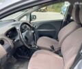 Ситроен С-Зеро, объемом двигателя 0 л и пробегом 85 тыс. км за 6500 $, фото 1 на Automoto.ua