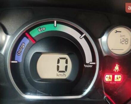 Сітроен С-Зєро, об'ємом двигуна 0 л та пробігом 103 тис. км за 8080 $, фото 1 на Automoto.ua