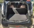 Сітроен С-Зєро, об'ємом двигуна 0 л та пробігом 103 тис. км за 8080 $, фото 5 на Automoto.ua