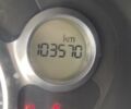Сітроен С-Зєро, об'ємом двигуна 0 л та пробігом 103 тис. км за 8080 $, фото 4 на Automoto.ua