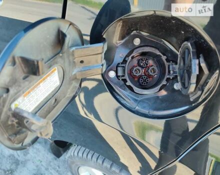 Сітроен С-Зєро, об'ємом двигуна 0 л та пробігом 112 тис. км за 5250 $, фото 9 на Automoto.ua