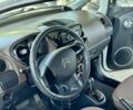 Ситроен С-Зеро, объемом двигателя 0 л и пробегом 108 тыс. км за 4490 $, фото 21 на Automoto.ua