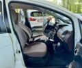Ситроен С-Зеро, объемом двигателя 0 л и пробегом 108 тыс. км за 4490 $, фото 2 на Automoto.ua