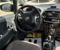 Ситроен С-Зеро, объемом двигателя 0 л и пробегом 137 тыс. км за 5500 $, фото 16 на Automoto.ua