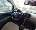 Ситроен С-Зеро, объемом двигателя 0 л и пробегом 89 тыс. км за 4999 $, фото 26 на Automoto.ua