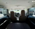 Ситроен С-Зеро, объемом двигателя 0 л и пробегом 108 тыс. км за 4490 $, фото 14 на Automoto.ua
