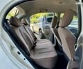 Ситроен С-Зеро, объемом двигателя 0 л и пробегом 108 тыс. км за 4490 $, фото 3 на Automoto.ua
