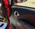 Ситроен С-Зеро, объемом двигателя 0 л и пробегом 137 тыс. км за 5500 $, фото 21 на Automoto.ua