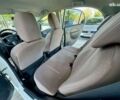 Ситроен С-Зеро, объемом двигателя 0 л и пробегом 108 тыс. км за 4490 $, фото 28 на Automoto.ua
