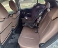 Ситроен С-Зеро, объемом двигателя 0 л и пробегом 119 тыс. км за 5100 $, фото 6 на Automoto.ua