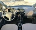 Ситроен С-Зеро, объемом двигателя 0 л и пробегом 102 тыс. км за 5600 $, фото 15 на Automoto.ua
