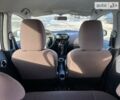 Ситроен С-Зеро, объемом двигателя 0 л и пробегом 102 тыс. км за 5600 $, фото 29 на Automoto.ua