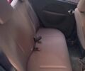 Сітроен С-Зєро, об'ємом двигуна 0 л та пробігом 90 тис. км за 4900 $, фото 5 на Automoto.ua