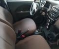 Сітроен С-Зєро, об'ємом двигуна 0 л та пробігом 90 тис. км за 4900 $, фото 4 на Automoto.ua