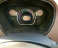 Ситроен С-Зеро, объемом двигателя 0 л и пробегом 50 тыс. км за 8000 $, фото 11 на Automoto.ua