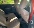 Ситроен С-Зеро, объемом двигателя 0 л и пробегом 50 тыс. км за 8000 $, фото 14 на Automoto.ua