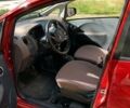 Ситроен С-Зеро, объемом двигателя 0 л и пробегом 50 тыс. км за 8000 $, фото 6 на Automoto.ua