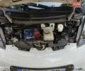 Ситроен С-Зеро, объемом двигателя 0 л и пробегом 10 тыс. км за 6800 $, фото 37 на Automoto.ua