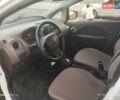 Ситроен С-Зеро, объемом двигателя 0 л и пробегом 10 тыс. км за 6800 $, фото 5 на Automoto.ua