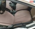 Ситроен С-Зеро, объемом двигателя 0 л и пробегом 10 тыс. км за 6800 $, фото 16 на Automoto.ua