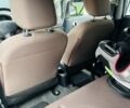 Ситроен С-Зеро, объемом двигателя 0 л и пробегом 11 тыс. км за 6400 $, фото 7 на Automoto.ua